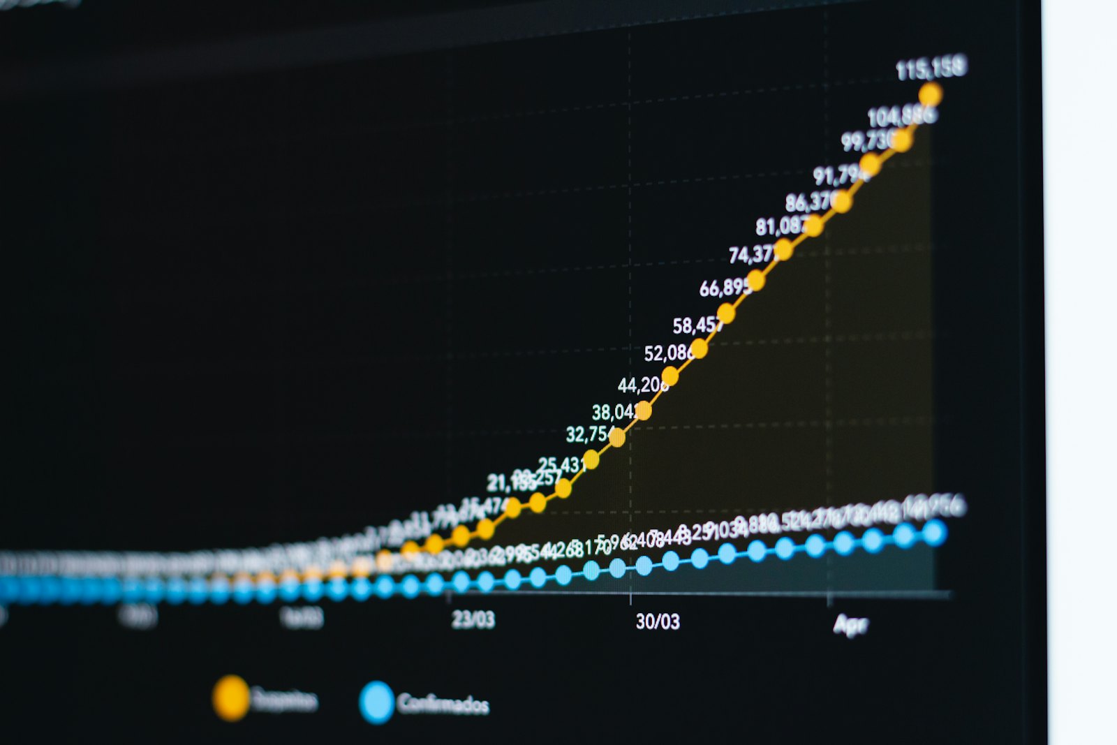 A rising chart on a dark screen